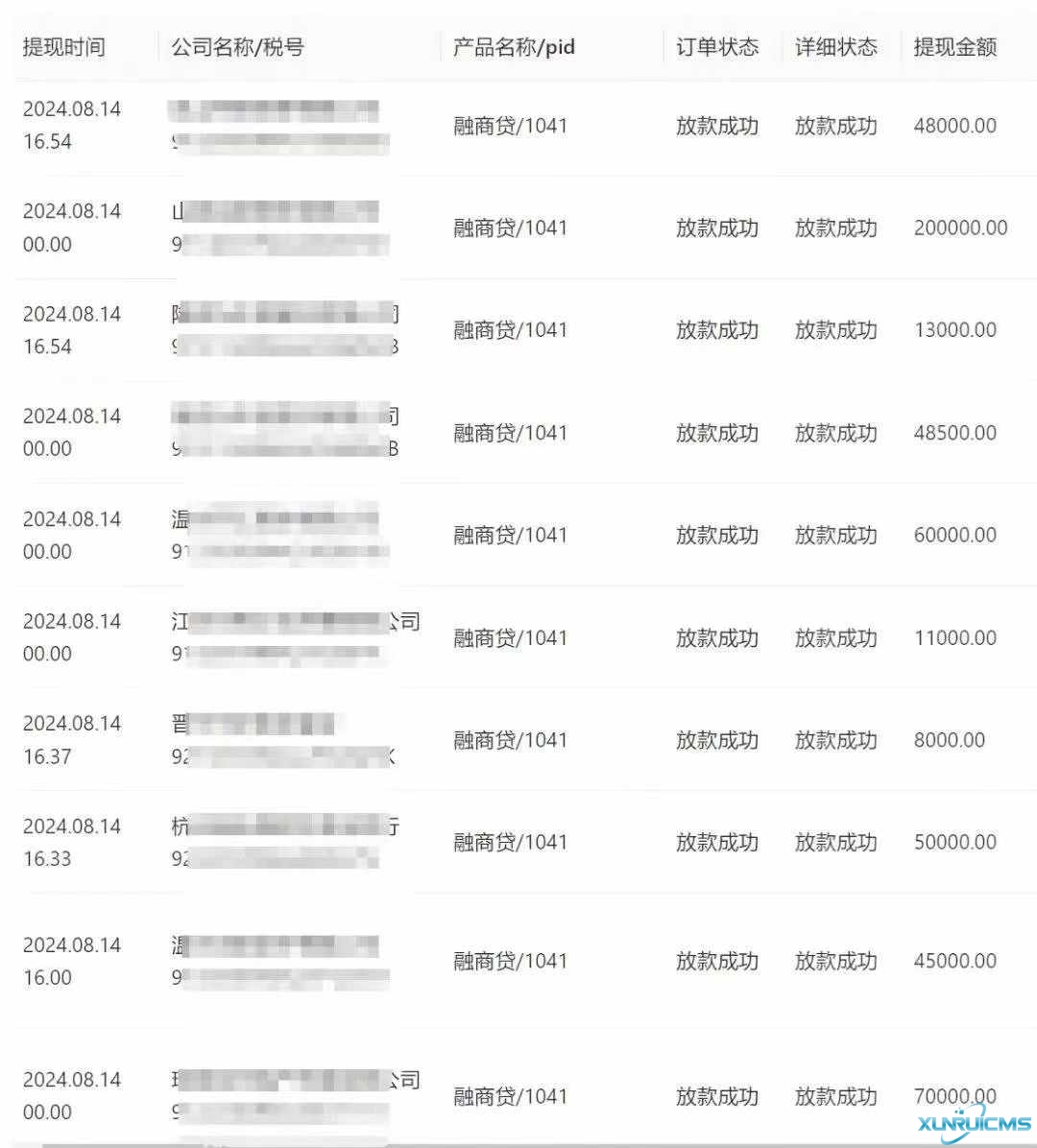 2024成都火爆商户贷，一张营业执照即可，申请直接到账，需要的不要错过！