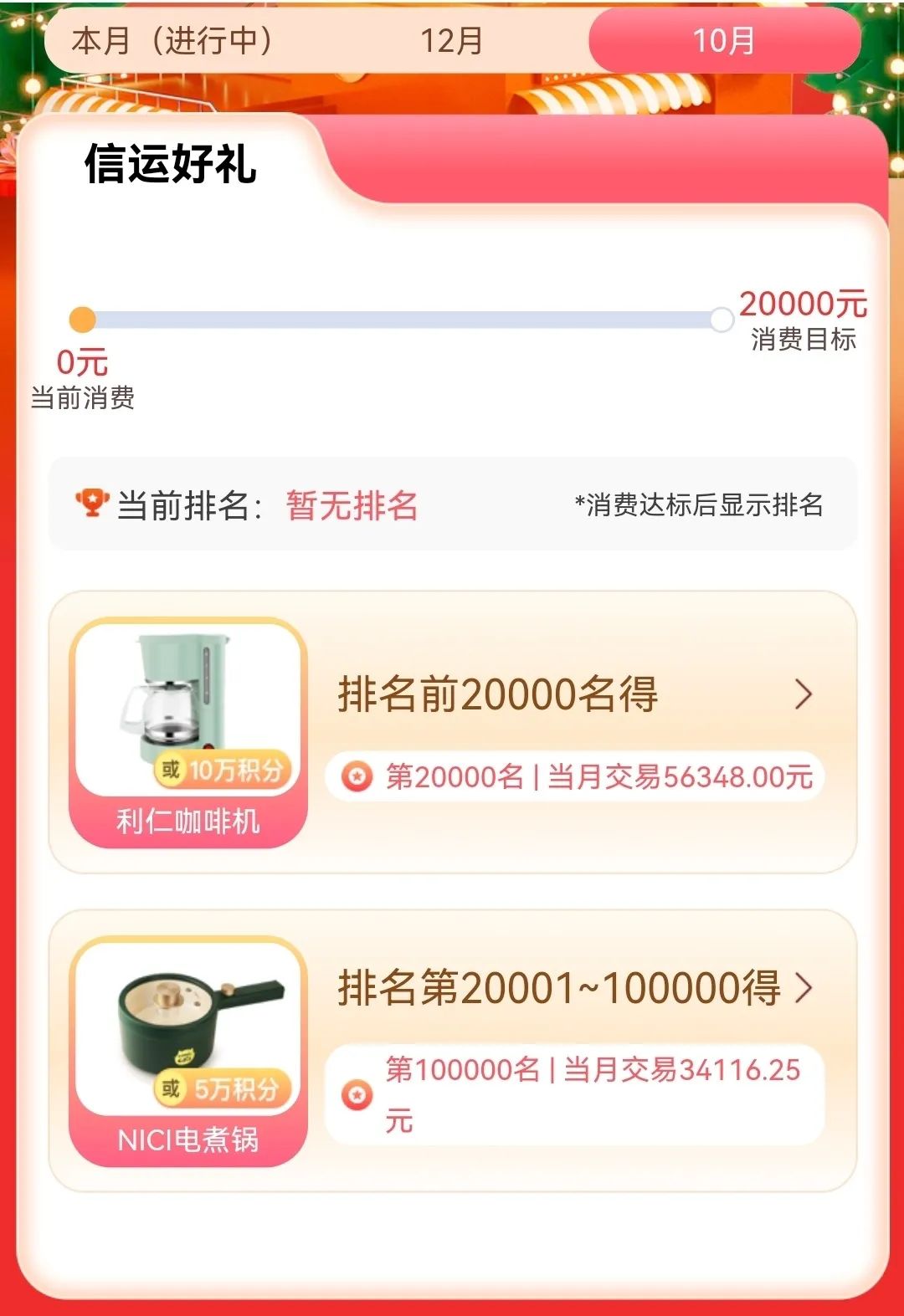 吐槽！封卡、冻结积分、奖品不给 中信这个老6 玩的挺6~